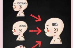 新生儿摸头正常吗