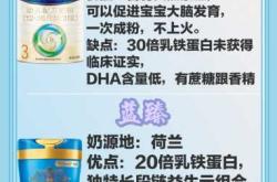 如何选婴儿奶粉不上火