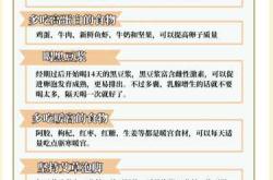 备孕夫妻同房多久一次合适