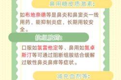 吃鼻炎药影响备孕吗