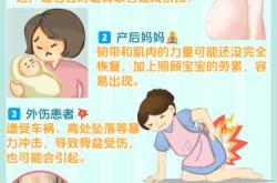 产后耻骨疼该如何应对