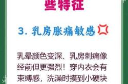 孕前期没孕反正常吗