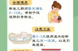 新生儿abo溶血症状有哪些