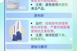 纸尿裤用后屁股红是怎么回事