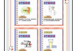 备孕需要准备哪些东西