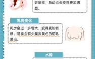 备孕能吃反式脂肪酸吗