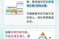 备孕用药需遵医嘱，不建议自行服用所谓“好药”。备孕期间应注重科学饮食和健康生活方式，如需用药，务必咨询专业医生，以保障母婴安全。