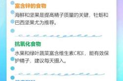 备孕男性要戒掉哪些食物