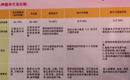 流产后的胎儿怎么办