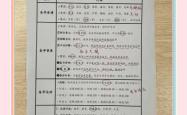备孕的人梦见生蛇宝预示什么