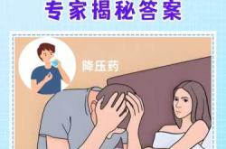 血压高能否备孕要孩子