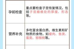 提前10天剖腹产对胎儿有无影响