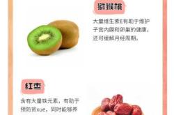 产后能不能吃猕猴桃