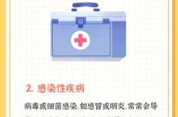 产后喉咙干痒究竟怎么办