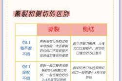 贫血会影响顺产吗