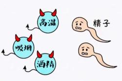 备孕男不能穿哪些衣服