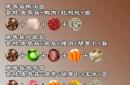 备孕前鹿茸如何吃效果好