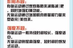产后适合做哪些有氧运动