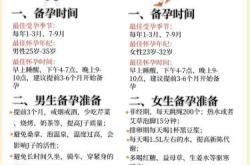 备孕时应该检查些什么呢
