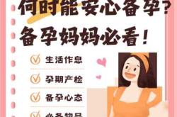 吃哪些药会影响备孕生育