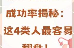 剖腹产同时做输卵管结扎可行吗