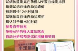 产后多久会排卵呢
