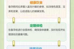 备孕女人不能吃哪些药物