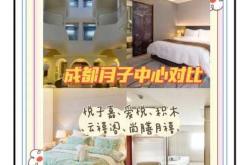 月子会所报价多少