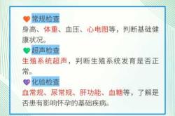 备孕夫妻要做好哪4点准备