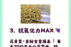 备孕前女性可以吃葡萄干吗