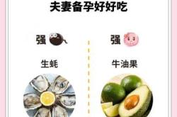 备孕的时候能不能吃