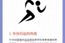 顺产后下面骨头疼咋回事