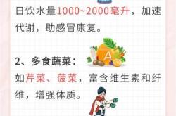 吃炎症药后多久能备孕
