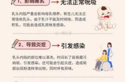备孕吃孕酮会乳头疼吗