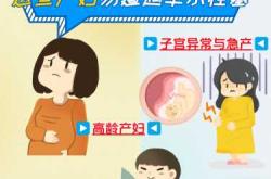 羊水少会影响顺产吗