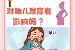 夜里恶心是孕反吗