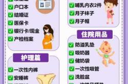男子待产包需要准备什么