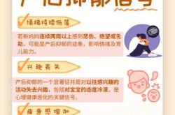 产后抑郁症要怎么治疗