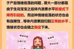 产后激素有哪些变化