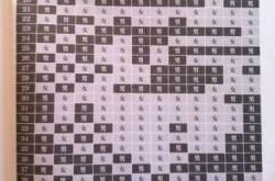 刮宫取环后多久干净能备孕