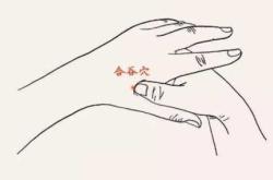 顺产后合谷有什么作用吗
