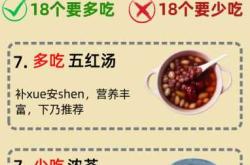 产后20天奶少该如何解决