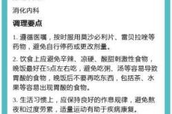 小产后胃酸怎么办