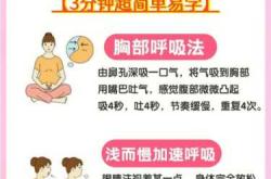 顺产怎么呼吸