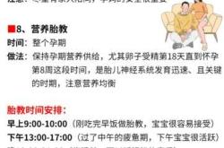 音乐胎教有什么依据没