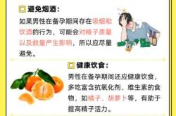 女生体质差备孕有用吗