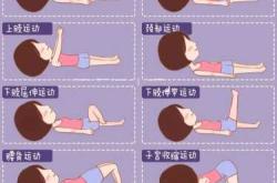 产后身体有哪些常见变化