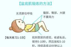 产后阴道疼痛怎么办