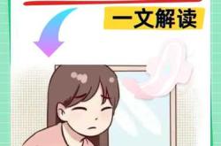 产后两个月月经为啥还没来