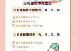 备孕半年女子为何梦见蛇